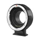 7Artisans Canon EF-EFM Autofókuszos adapter Canon EF – Canon EOS M