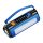 Blitzwolf BW-JA1 autó indító kompresszorral és powerbank funkcióval, 16000mAh