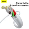 Baseus Micro USB Superior Gyorstöltő Kábel - 2A 1m Fehér (CAMYS-02)