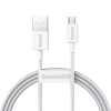 Baseus Micro USB Superior Gyorstöltő Kábel - 2A 1m Fehér (CAMYS-02)