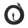 Baseus Cafule USB-C-USB-C kábel - 1m (fekete-szürke)
