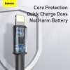 Baseus Type-C - Lightning nagy sűrűségű fonott gyors töltőkábel PD 20W 1m (Fekete)