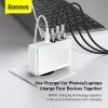 Baseus GaN2 Pro fali töltő, 2x USB + 2x USB-C, 100W, EU (Fehér)