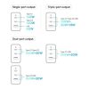Baseus GaN5 Pro Gyorstöltő, 2xUSB-C + USB, 140W (Fehér)