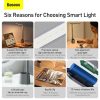 Baseus Smart Eye összecsukható, újratölthető asztali lámpa -2200mAh, 5W (Sötét szürke)