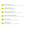 Baseus High Definition HDMI videókábel, HDMI 2.1, 8K 60Hz, 1,5m (Fekete)