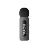 BOYA BY-V3 Ultra-kicsi 2.4GHz Vezeték nélküli Mikrofon Kit (USB-C) | 2+1