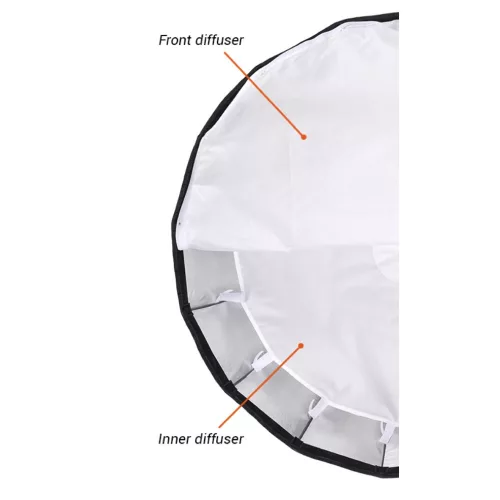 Godox QR-P70 Külső fehér diffúzor