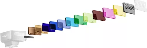 Godox iFlash iT20 iT22 iM20 iM22 Vaku Kamerára Szerelhető Vaku Mágneses Kiegészítő