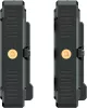 Hollyland Pyro S Vezeték nélküli Videoátviteli Rendszer (Wireless Video Transmission System)
