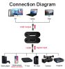 kamera élő adás rögzítő capture card