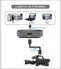 4K kamera rögzítő live steam kártya
