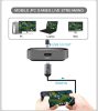 4K kamera rögzítő live steam kártya