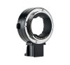 JJC Canon - EF-RF objektívrögzítő adapter