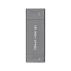 JJC USB 3.1 Memóriakártya olvasó -Micro-SD, SD, USB-A, USB-C