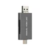 JJC USB 3.1 Memóriakártya olvasó -Micro-SD, SD, USB-A, USB-C
