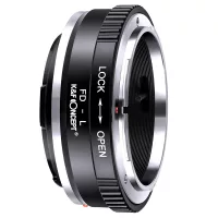 Leica L-mount (Panasonic L) adapterek