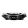 K&F Concept Leica ML/M – Sigma / Panasonic L-mount átalakító Adapter