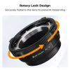 K&F Concept PL-E bajonett-adapter PL objektívhez – Sony E/NEX váz