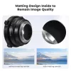 K&F Concept PL-E bajonett-adapter PL objektívhez – Sony E/NEX váz