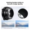 K&F Concept PL-RF bajonett-adapter PL objektívhez – Canon RF váz