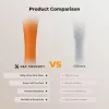 K&F Concept mikroszálas tisztítókendő, 12 darabos szett (narancs/zöld/kék)