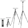 K&F Concept Alumínium Kamera Állvány/ Tripod (195cm)