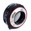 MEIKE Canon EF - Sony E Átalakító & Variábilis ND Drop-in Szűrő - beépített Filter