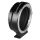 MEIKE Canon EF - Panasonic L-mount Átalakító Adapter
