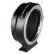 MEIKE Canon EF - Panasonic L-mount Átalakító Adapter