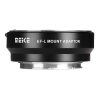 MEIKE Canon EF - Panasonic L-mount Átalakító Adapter