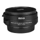 Meike EF–EOS M drop-in szűrőadapter