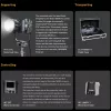 Nanlux Evoke 5000B spotlámpa + 30° reflektor