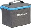 NANLUX Evoke és a Dyno vezetékvezérlő