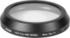 NiSi Black Mist szűrő 1/4 (fekete) - Fujifilm X-100 sorozat