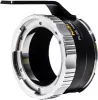 NiSi Cine Athena filmes objektív adapter - PL-DX