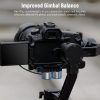 NEEWER Gimbal Ellensúlyok & Rögzítő-billincs Kit (2x 100g) -DJI Ronin ZHIYUN Crane-hez