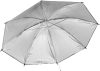 NEEWER Professional Fényvisszaverő Fotós Ernyő - 84cm (fekete/ezüst) (2db)