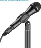 NEEWER Kardioid Dinamikus Kézi-Mikrofon / XLR Kábeles Mikrofon