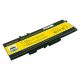 Patona Dell Latitude Akkumulátor 5410 