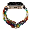 Noise Pro 5 (Rainbow) Okosóra -Smartwatch
