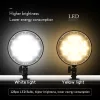 Bi-Color Dimmable LED Softbox Szett - 2700–6500K