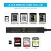 XQD x2 & SD x2 kártyaolvasó - 4in1 Dupla XQD és SD USB 3.0 memóriakártya olvasó író adapter