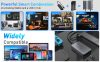 7in1 2x USB-C (Type C), 2x USB-A, HDMI, VGA -HUB Dokkoló Állomás
