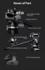 Sirui KV-10 Pan & Tilt állványfej + szintező talp