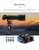 Sirui QC-55P gyorskioldós panoráma állványfej + Arca Swiss gyorscseretalp