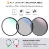 K&F Concept 37mm 3-in-1 Filter Kit: MCUV +CPL +ND4 szűrő - Objektív Filter Set