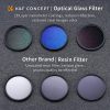 K&F Concept 37mm 3-in-1 Filter Kit: MCUV +CPL +ND4 szűrő - Objektív Filter Set