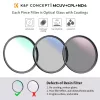 K&F Concept 40,5mm professzionális szűrőszett (MCUV + CPL + ND4) + tok + 3 db kendő