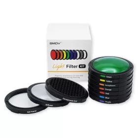 SMDV Speedbox Flip Color szűrő-kit